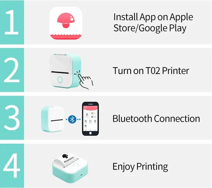 PocketPrint™ Your Portable Labeling Solution