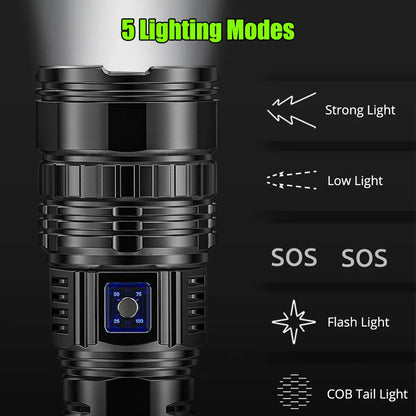 High Power Flashlight Pro