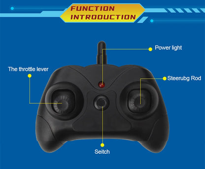 SkyGlide RC Master Airplane