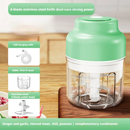 Electric Mini Food Chopper