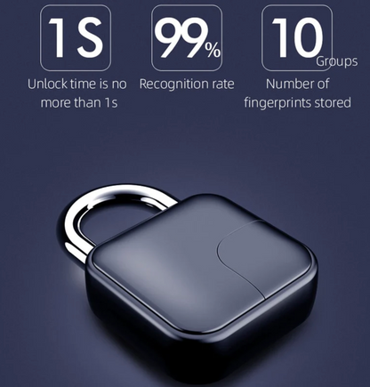 Smart Fingerprint Padlock