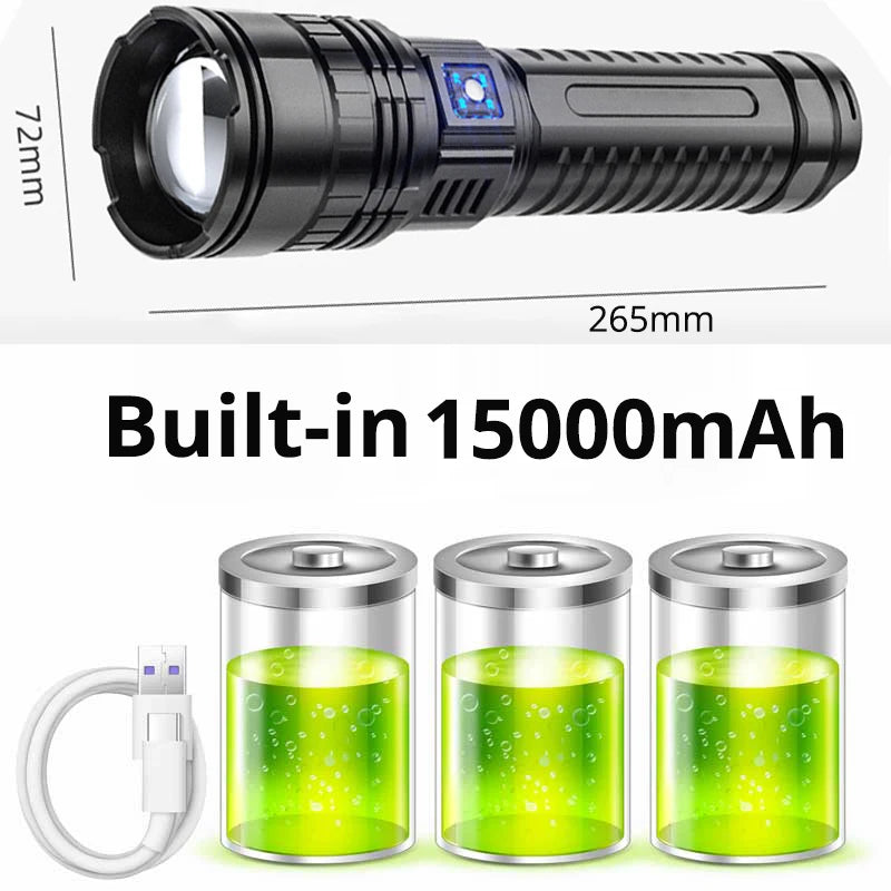 High Power Flashlight Pro