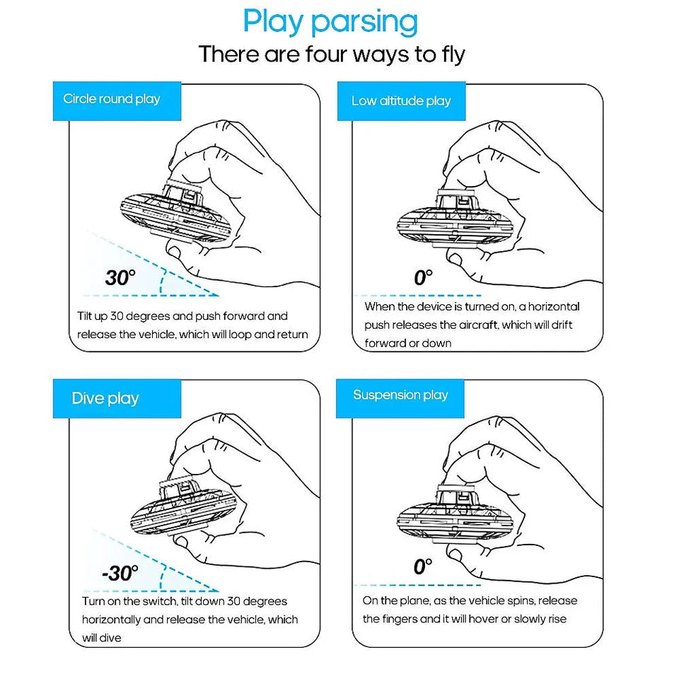 The Spin Boomerang